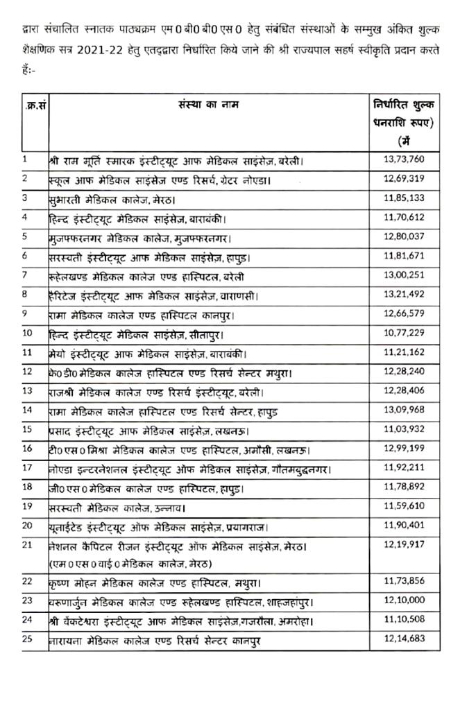 medical-mbbs-fees-noida-international-institute-of-medical-sciences